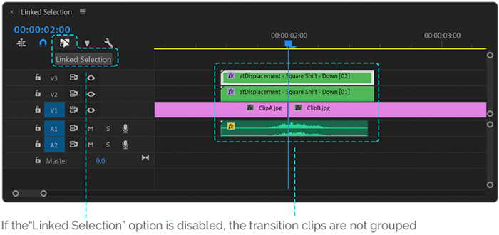 Linked selection premiere pro что это